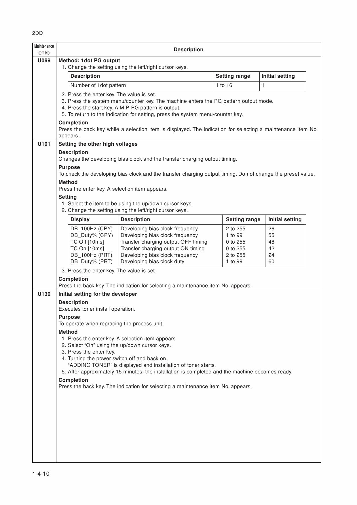 KYOCERA MFP FS-1018MFP KM-1815 Service Manual-2